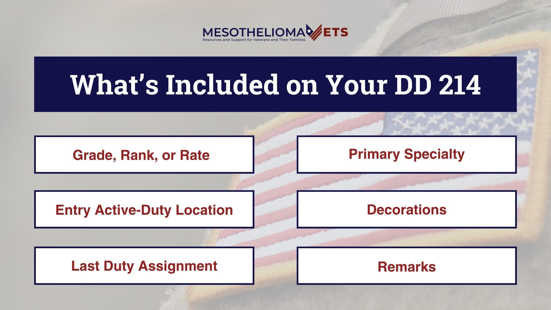 Infographic showing what's on your DD 214, including Grade, Rank, or Rate, Entry Active-Duty Location, Last Duty Assignment, Primary Specialty, Decorations, and Remarks